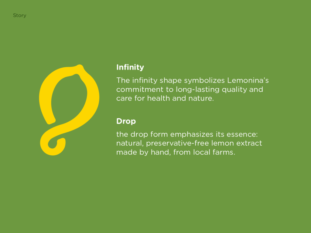 Lemonina Visual Identity